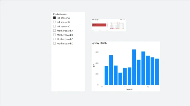 VizFo_working_file — dashboard de Operações em Power BI