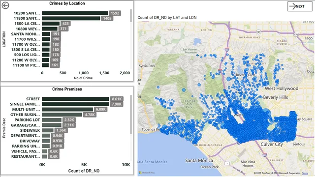 Chicago_Crime_BI — Power BI में Governança BI डैशबोर्ड