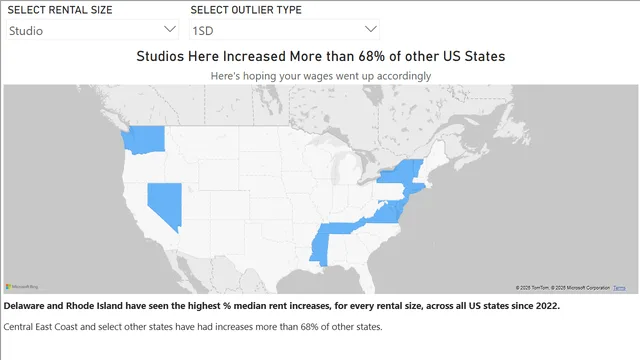 Housing Market — dashboard de Operações em Power BI