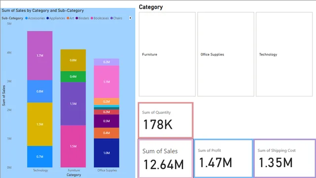 Ecom data power bi 2 — dashboard de Operações em Power BI