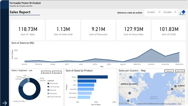 1o Desafio - Relatório sample financials — dashboard de Financeiro em Power BI