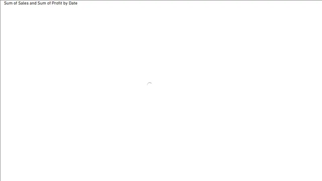 59_drillDownColumnChart — panel de Operaciones en Power BI