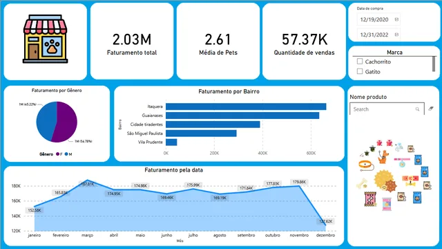 Empresa_exemplo_dados_ficticios_v2 — panel de RRHH en Power BI