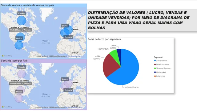 Pagina 3 desafio power BI — dashboard de Operações em Power BI