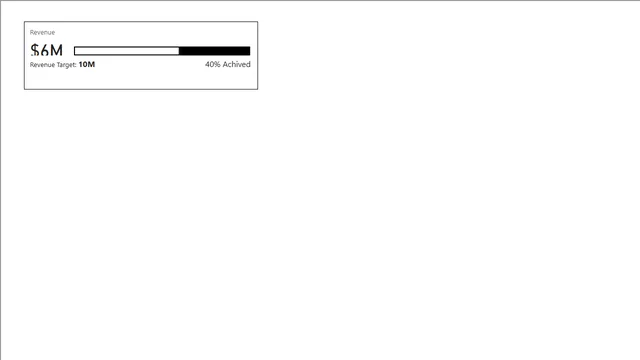 Example_11_Revenue_Target_card — panel de Finanzas en Power BI