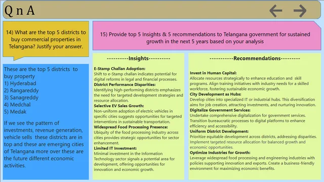 Telangana Dashboard Analysis — dashboard de Operações em Power BI