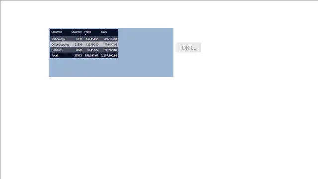 DRILLL — dashboard de Operações em Power BI