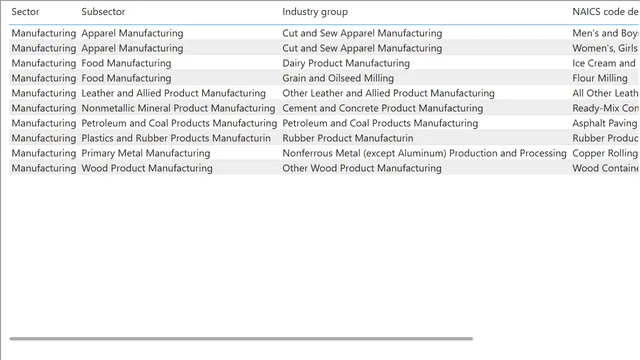 4_3_performance_analyzer — dashboard de Operações em Power BI