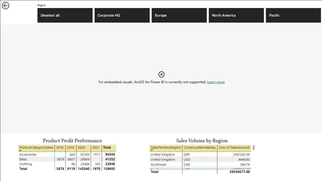 AW_Mgmt_Dashboard — Operations dashboard in Power BI