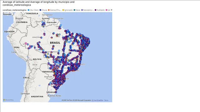 Accidents_causas — Power BI में Governança BI डैशबोर्ड