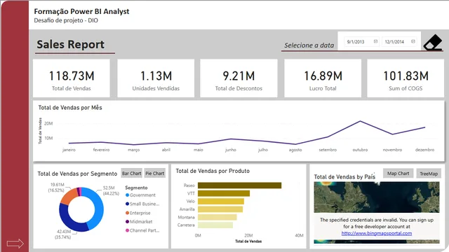 PBI Challenge — Governança BI dashboard in Power BI