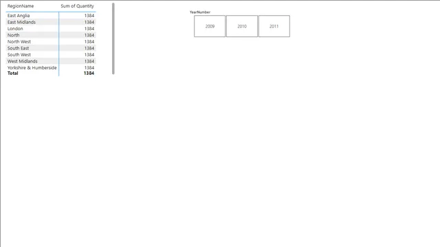 Q9 — dashboard de Operações em Power BI