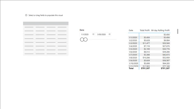 AdventureWorks Report_DAX Complete — dashboard de Operações em Power BI