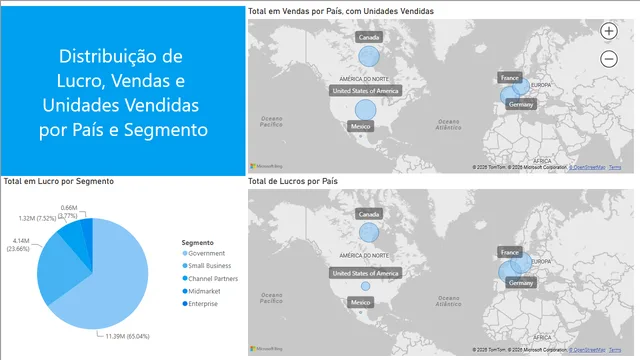 AnalisandoDadosDeUmDashboardDeVendasNoPowerBI — Power BI में बिक्री डैशबोर्ड