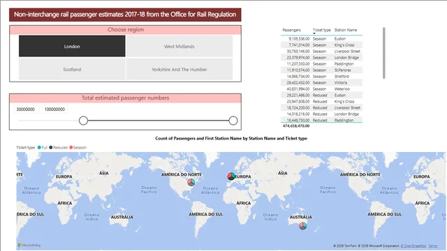 ANS 81 अपनी वाटरलू से मिलना — Power BI में Governança BI डैशबोर्ड