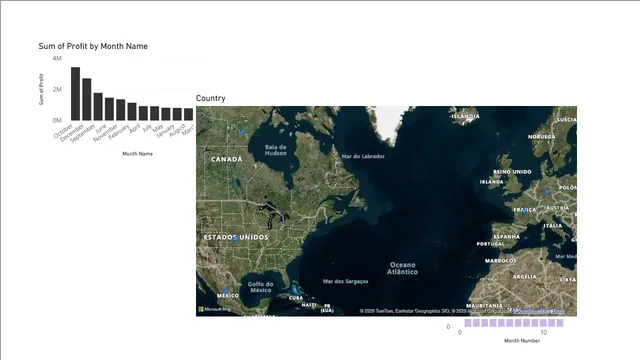 DAY2 MAIN 1 — panel de Operaciones en Power BI