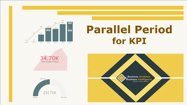 Parallel Period for KPI — dashboard de Operações em Power BI