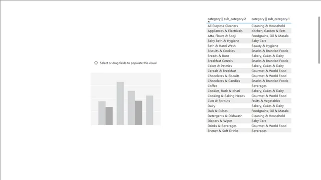 Text Operation — dashboard de Operações em Power BI