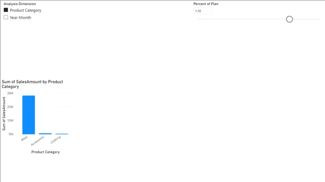 Capturing user selections with parameter tables Theres More — Governança BI dashboard in Power BI