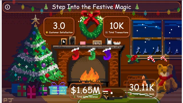 Christmas_Sales_Trends_Dashboard — panel de Ventas en Power BI