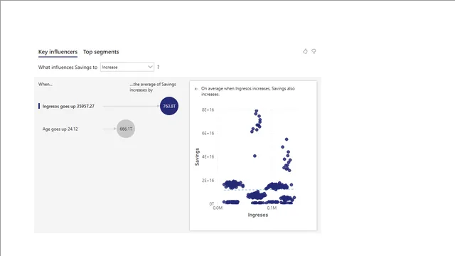Wealth Analysis — Finance dashboard in Power BI