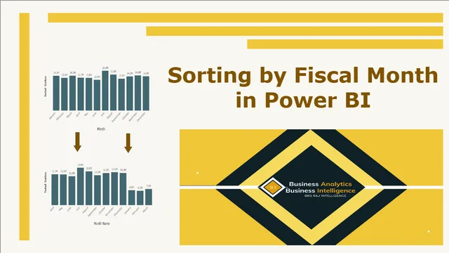 वित्तीय माह को क्रमबद्ध करें — Power BI में Governança BI डैशबोर्ड