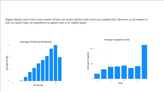 PowerBI_Assignment1 — dashboard de Operações em Power BI